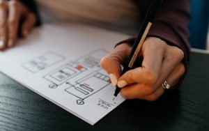 A person writing 'USER GOALS' in a wireframe sketch of a website, illustrating the tasks of marketing in business.